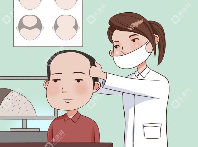 碧莲盛植发术前面诊与方案制定www.slzxedu.com