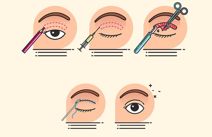 长沙美莱医疗美容预约与询问方式