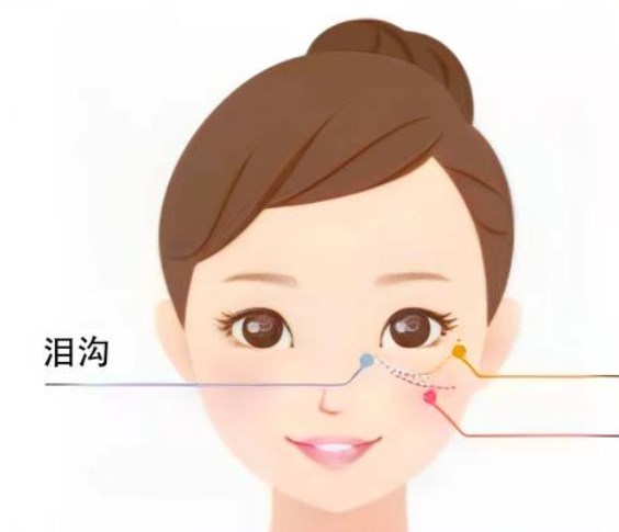 四、手术前后这些坑千万别踩www.slzxedu.com