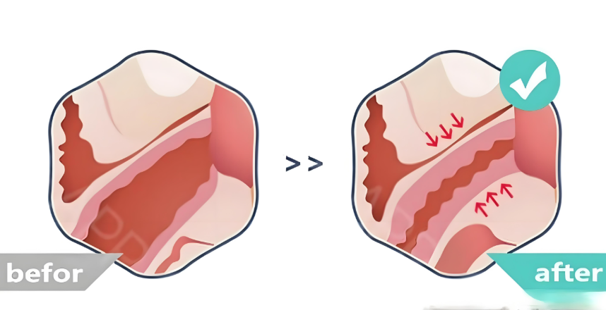 四、郑州科大医院私密整形医生团队与特色技术