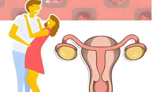 郑州科大医院私密整形收费到底怎么样