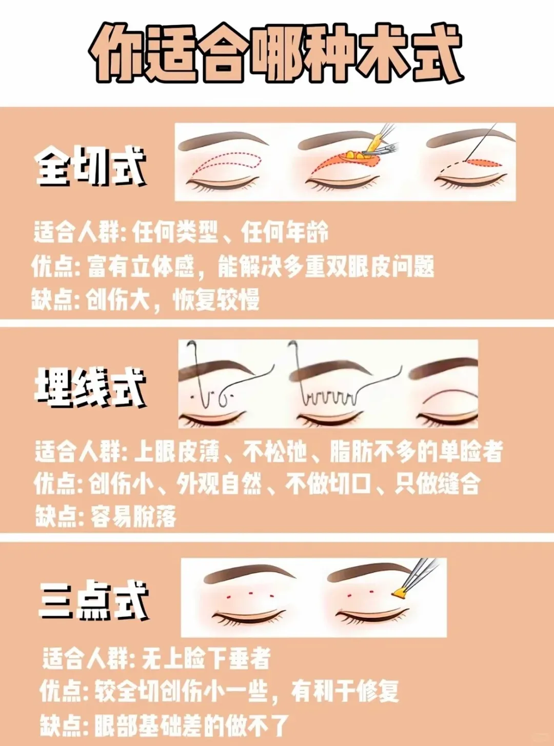 三、清木整形医院就诊全攻略