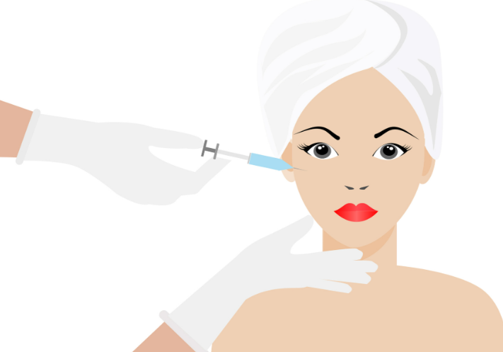 二、三型胶原蛋白注射全过程详解