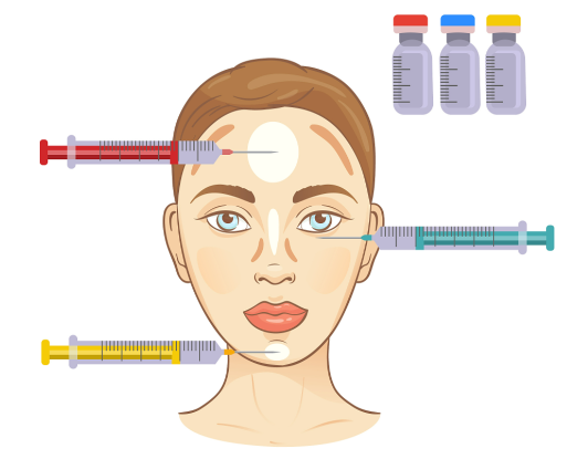 六、如何选择靠谱的三型胶原蛋白机构和医生