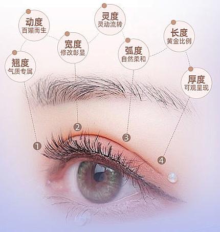 贵阳新现代医院收费高吗？2025最新价目表曝光，对比3家医院发现惊人差价！