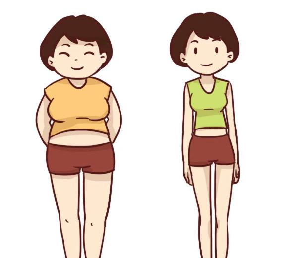 五、高万佳医生吸脂适合人群与术前准备www.slzxedu.com