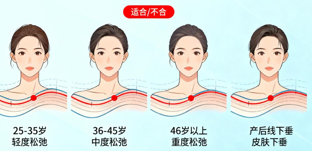 郭玉瑞抗衰医生介绍：50岁患者术后年轻10岁，她的抗衰秘诀为何登顶2026胶原蛋白榜？