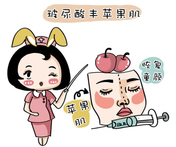 四、除了速度快，通过美卫士订号还有哪些隐藏优惠？