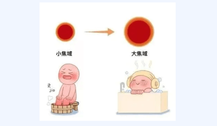 五、从面诊到恢复,做一次成都赫拉臻颜超声炮的全流程实录